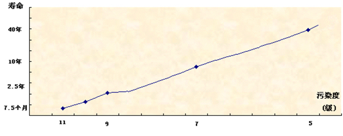金沙9159游乐场(中国)有限公司-BinG百科