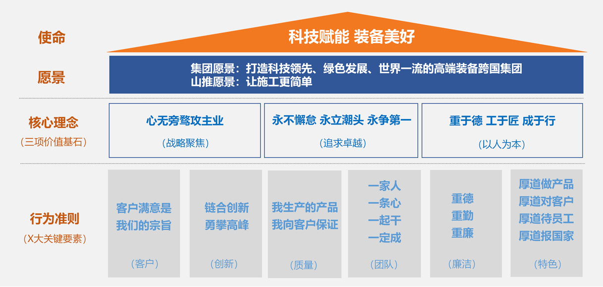 金沙9159游乐场(中国)有限公司-BinG百科